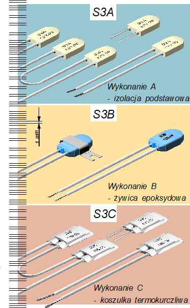 Wyłączniki termiczne Seria S